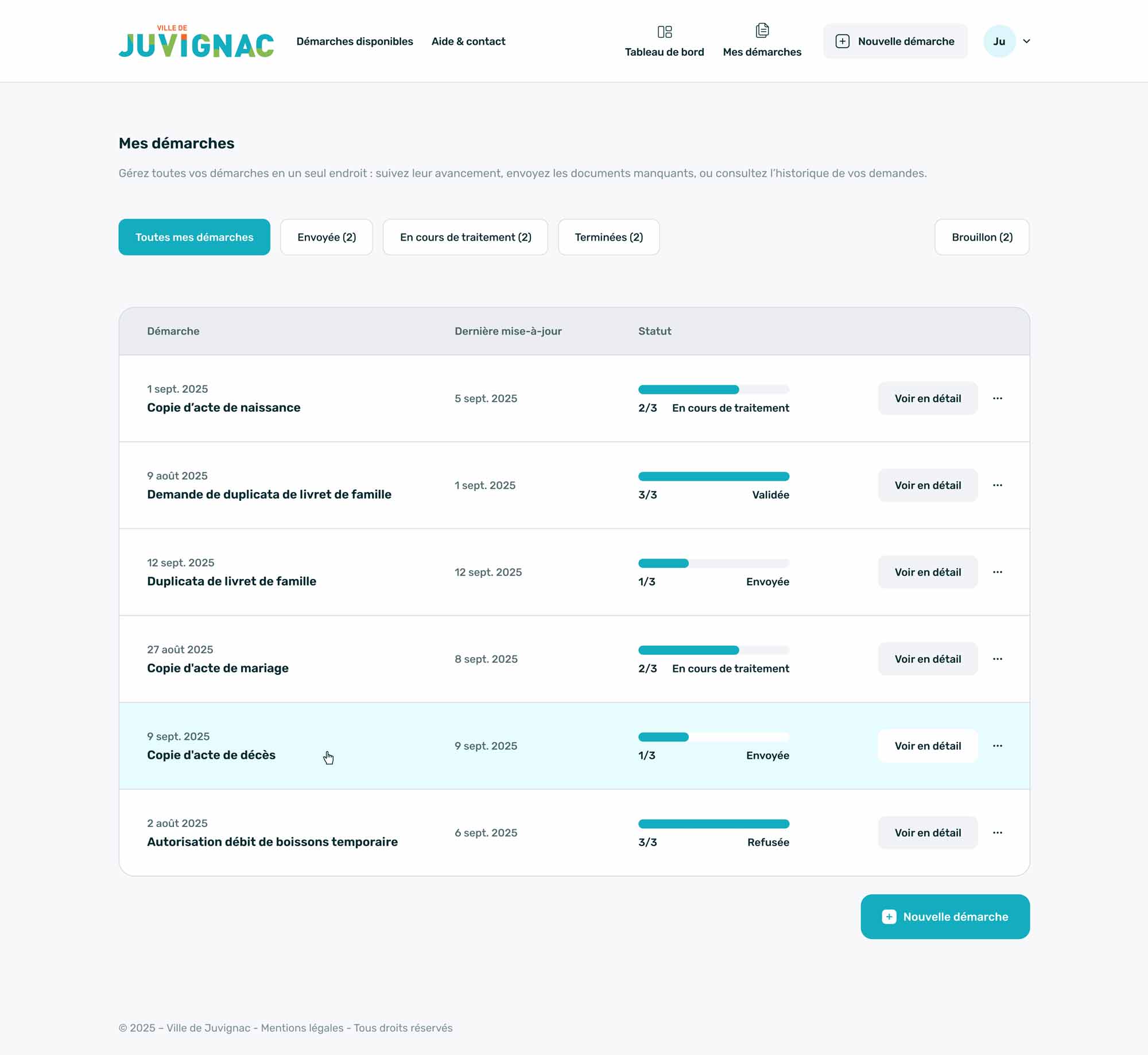 Espace Mes démarches de la plateforme de Juvignac